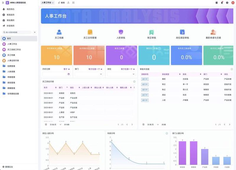 选择北京软件开发公司的那些事